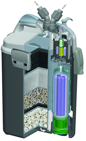 Aquael Unimax - внешний фильтр для аквариума