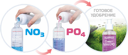 Приготовление удобрения Смарт Макро