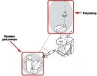 Комплект запчастин (кришка+регулятор) для Tetratec IN 300 Plus