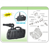 Прудовый насос Resun EP-15000