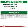 Royal Canin Mini Adult пауч соус 85 г для мини пород