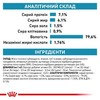 Royal Canin Sensitivity Control пауч 100 г кошки пищевая аллергия, ограничен белок